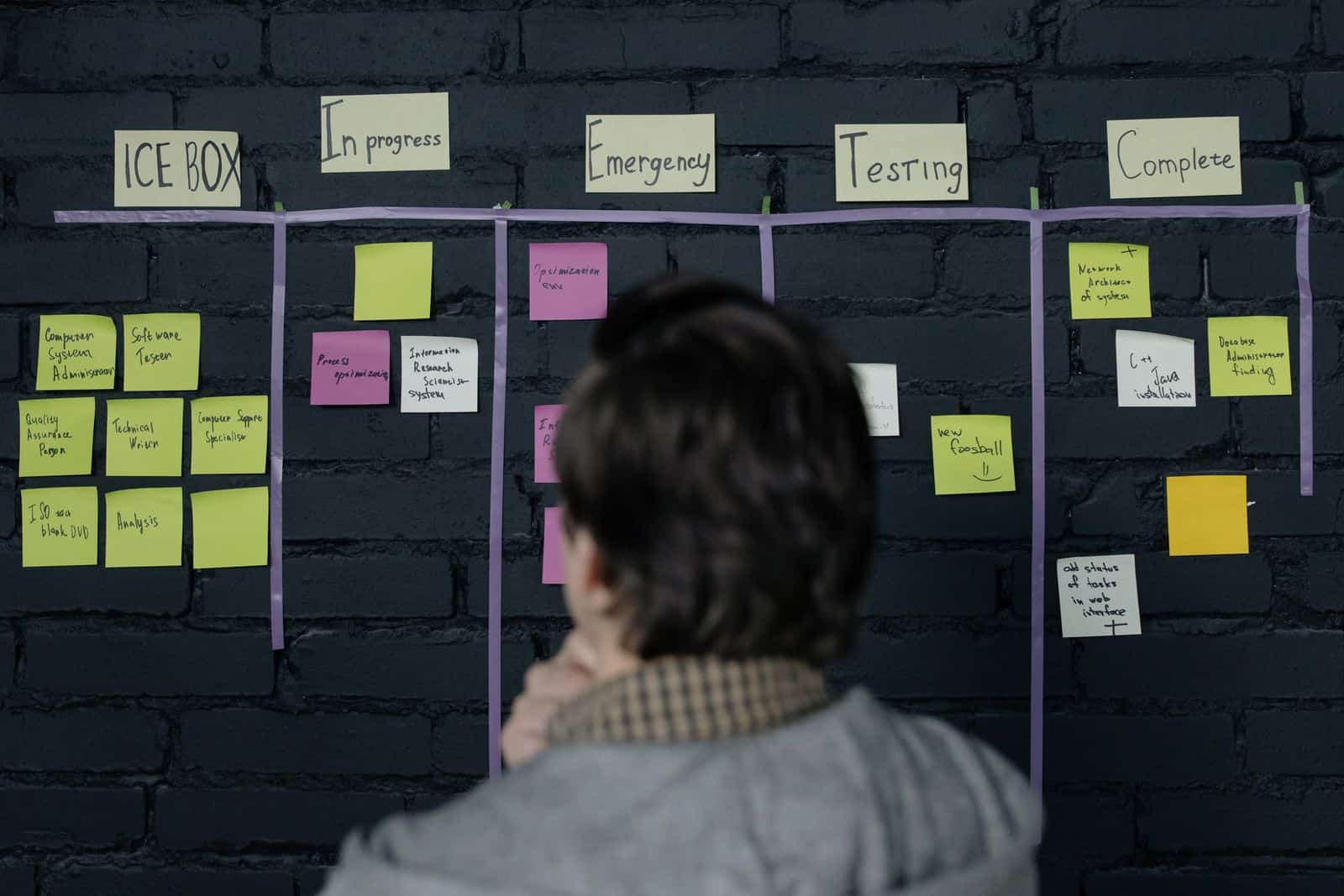 Dirigeant devant un tableau de planification rempli de post-it — la construction d'un plan d'action digital